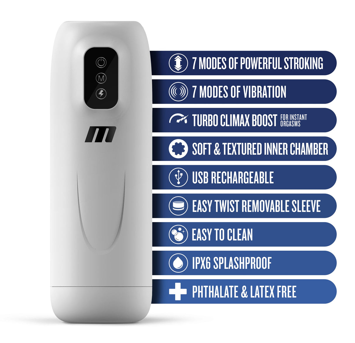 M For Men Robobator Masturbator