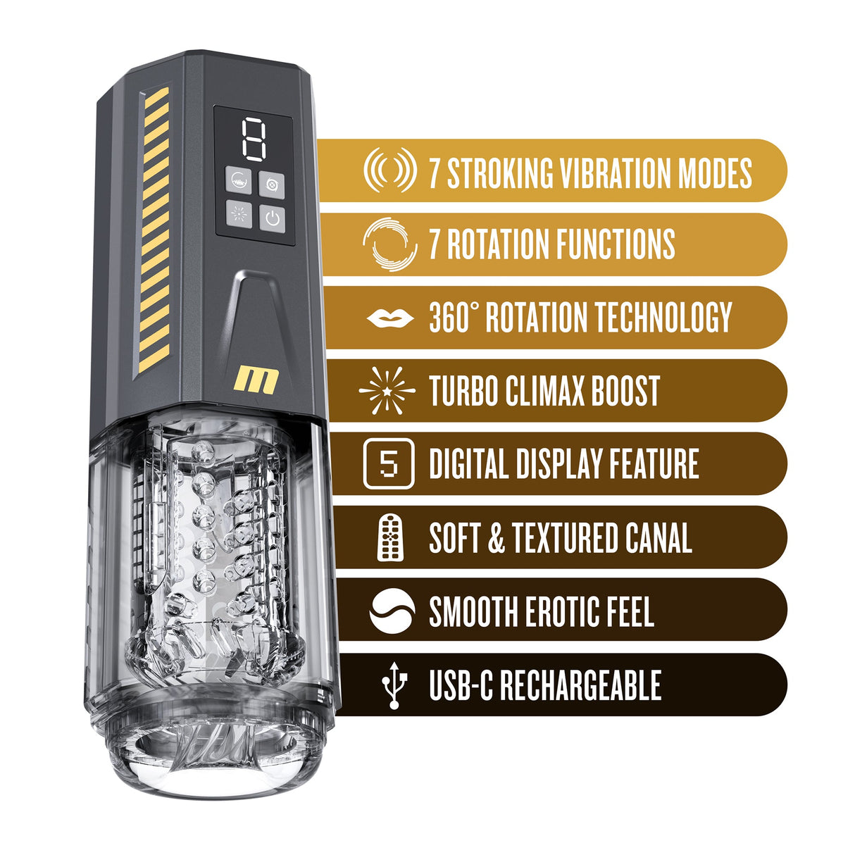 M For Men Spinmaster Pro Masturbator